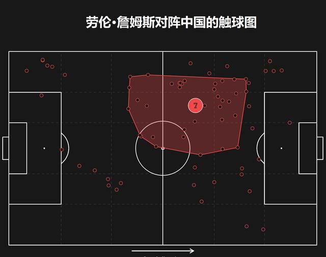 他说：“与那不勒斯的谈判是开放、轻松的。